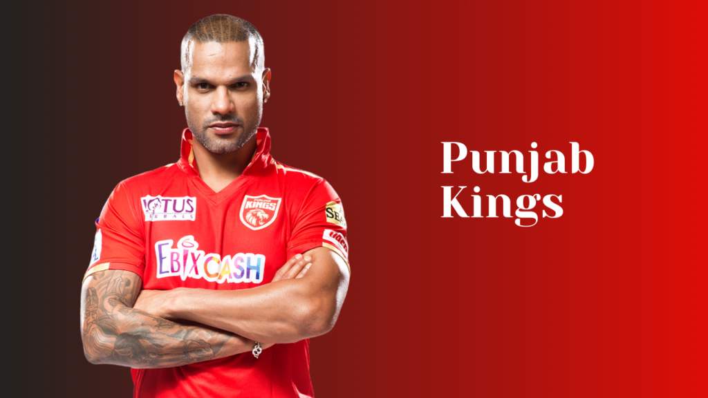 Punjab Kings 2024