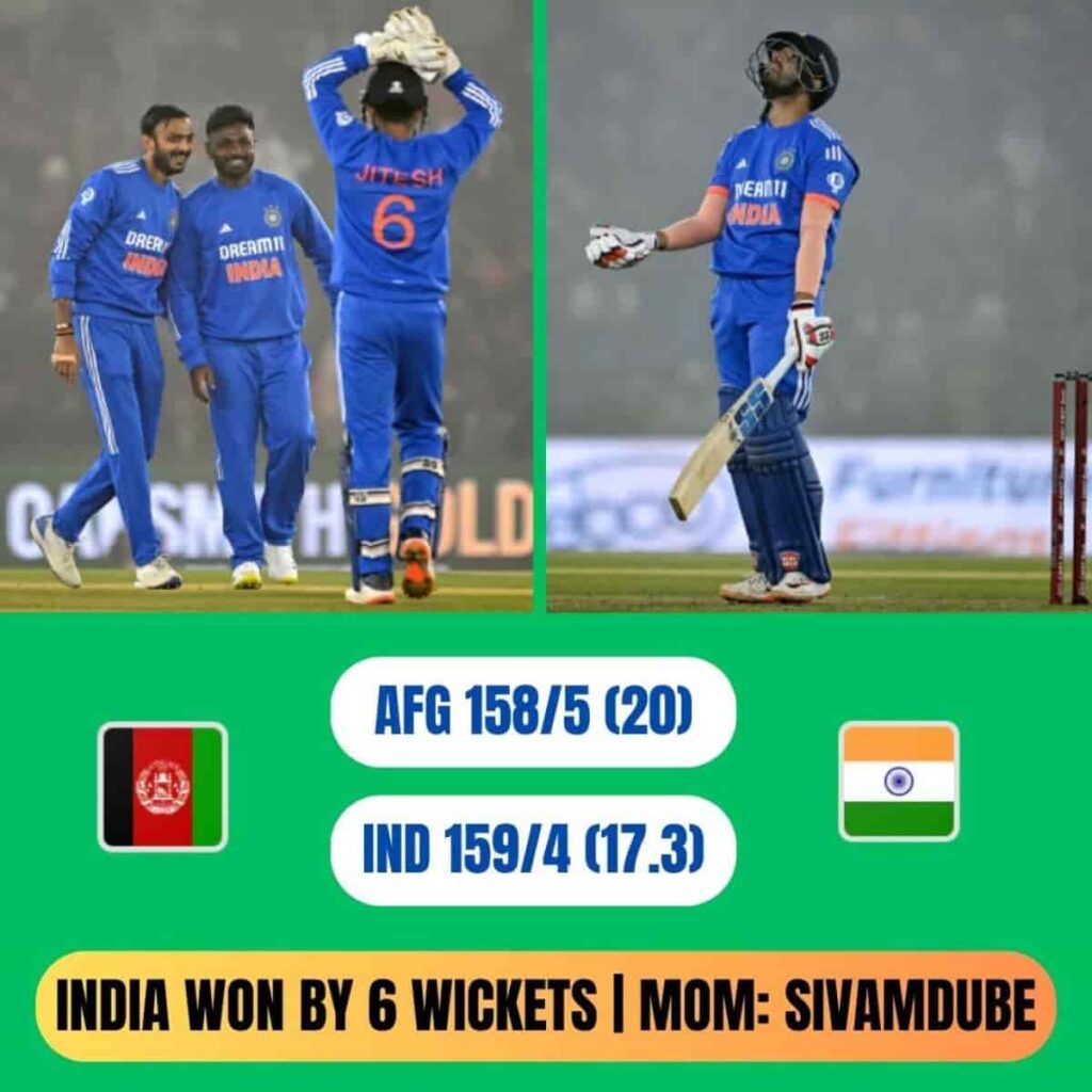 India vs Afghanistan 1st T20